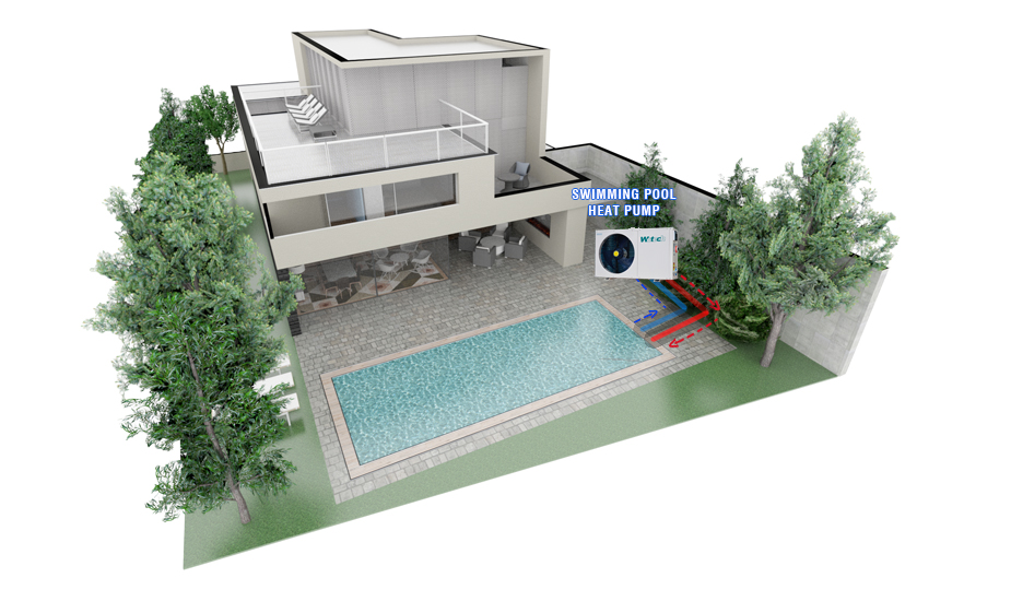 Wide working temperature range-Extend swimming seasons